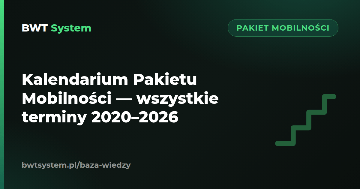 Kalendarium Pakietu Mobilności — wszystkie terminy 2020–2026
