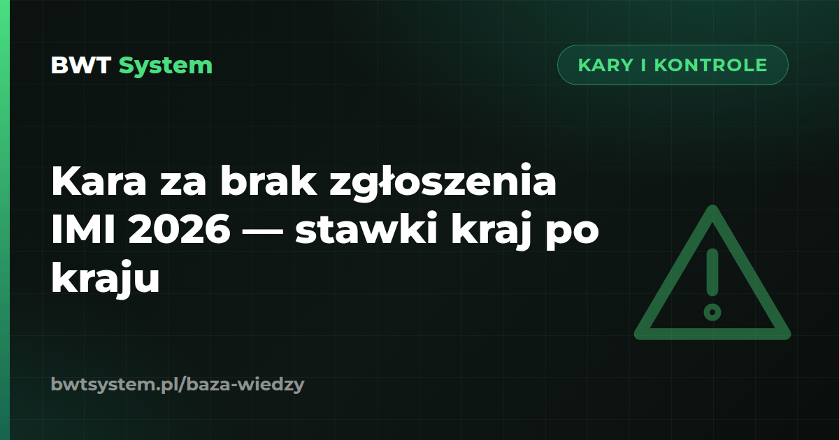 Kara za brak zgłoszenia IMI 2026 — stawki kraj po kraju