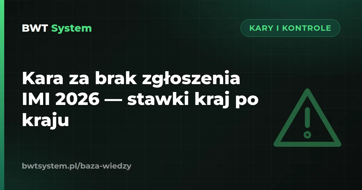 Kara za brak zgłoszenia IMI 2026 — stawki kraj po kraju