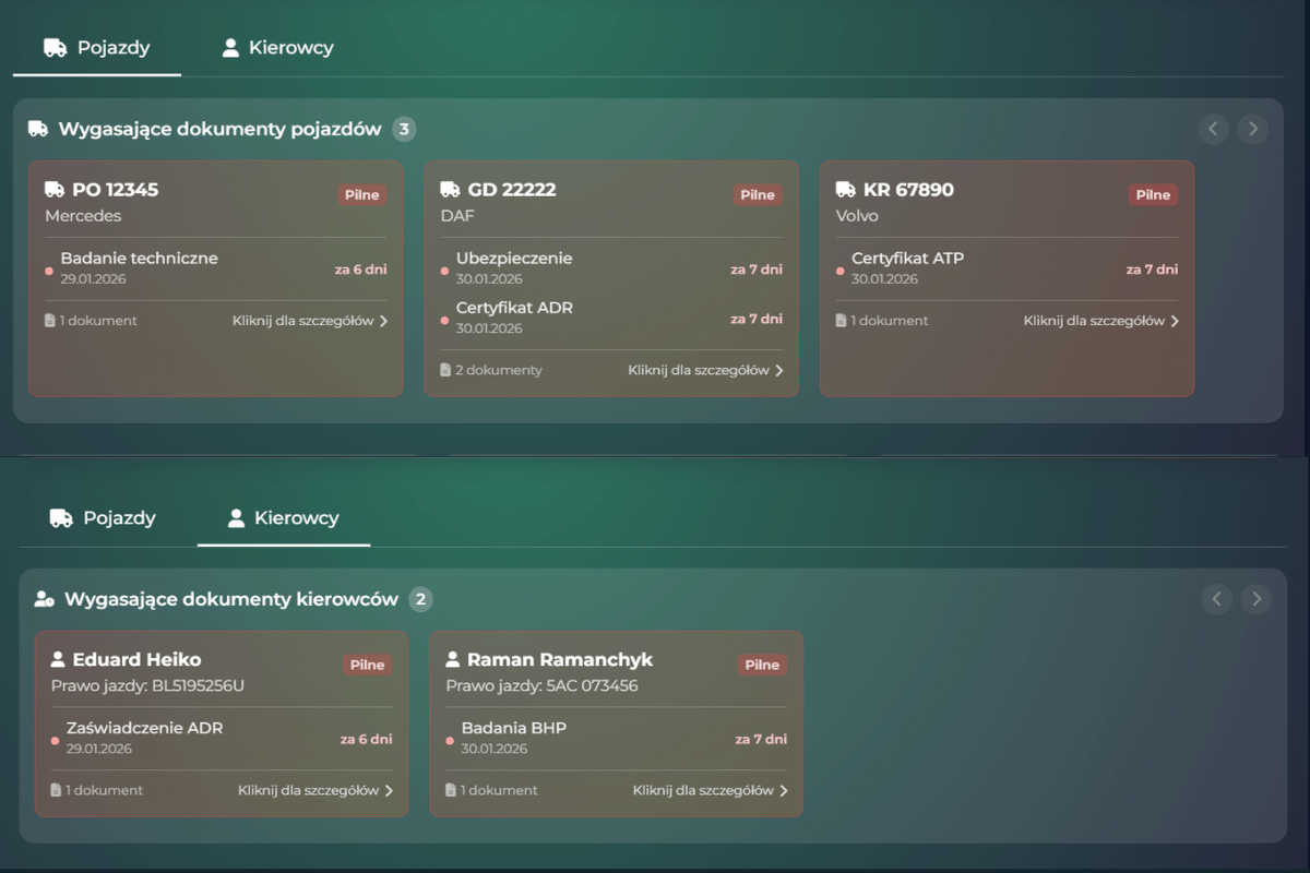 Widget wygasajacych dokumentow
